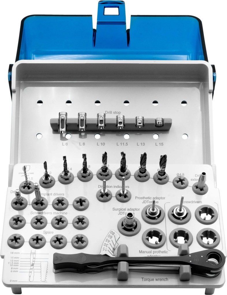 Kit Plastic w/ Drill Stops JDEvolution Plus