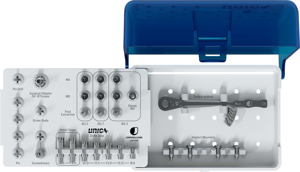 Unica Guided Surgery Kit