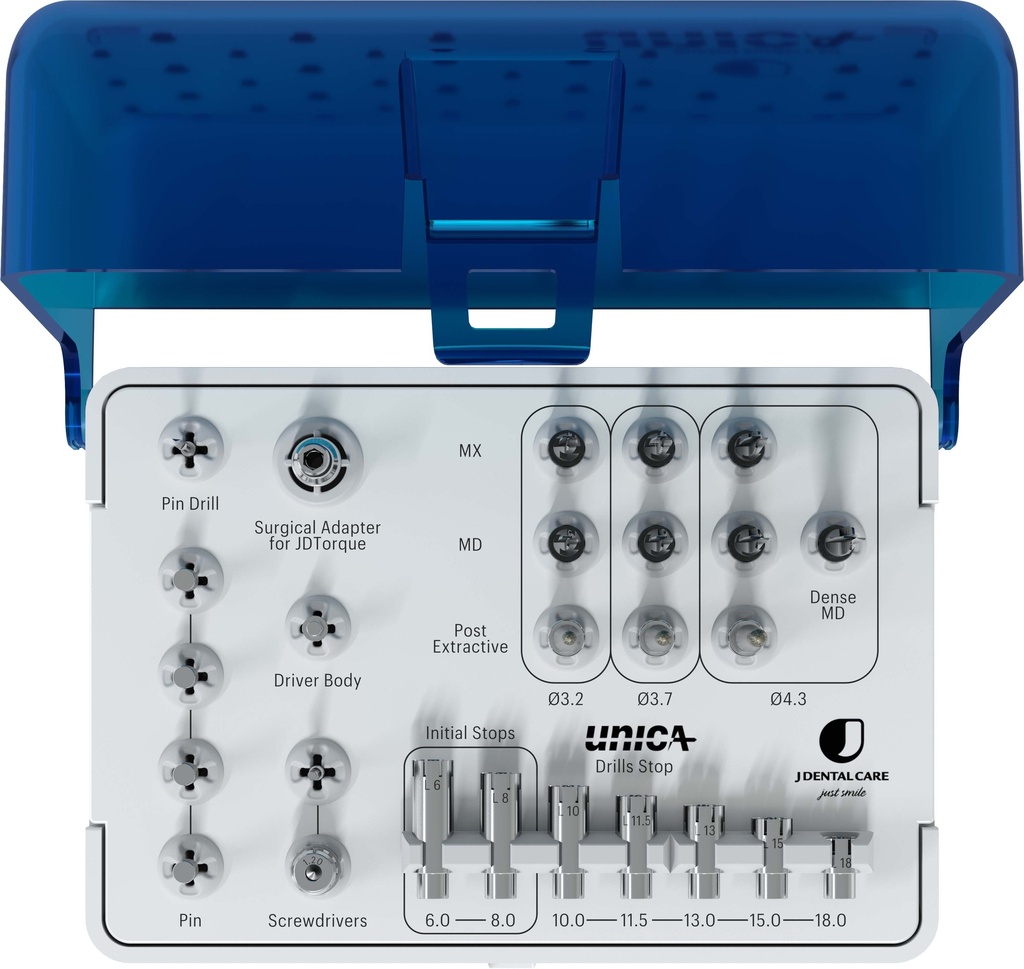 Unica Guided Surgery Kit