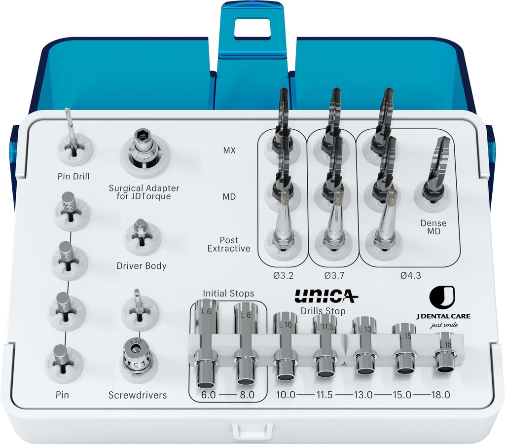 Unica Guided Surgery Kit