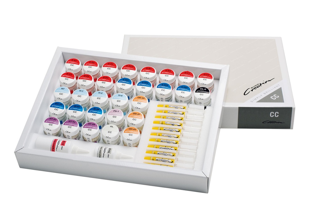 CC/ Introduction Kit