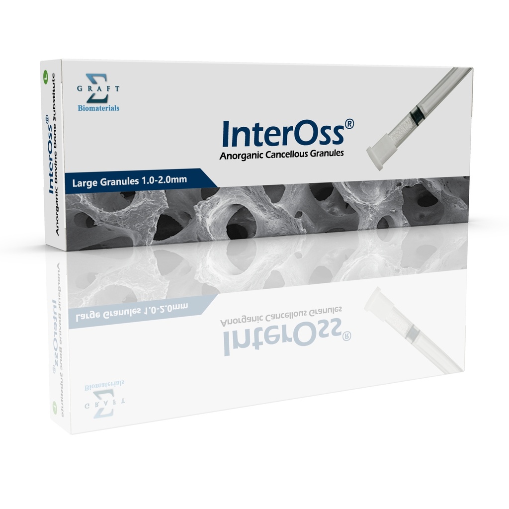 InterOss Syringe 1.0-2.0mm 0.50cc | My Website